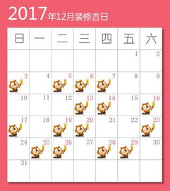 1.1 核心信息回顾