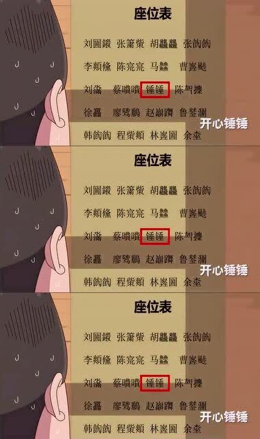 那些花里胡哨的名字分析