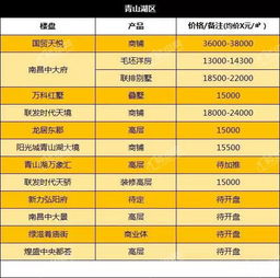 2026年6月购房吉日和适合建新房的日子分别是哪天呢？
