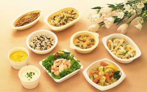 如何用霸气食物名字提升品牌形象？