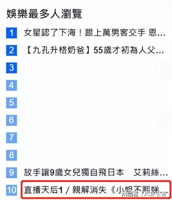 一、  社交媒体昵称演变趋势及心理根源