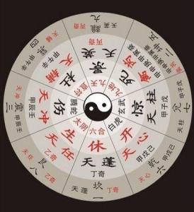 一、 吉凶悔吝色的内涵及其在相术体系中的地位