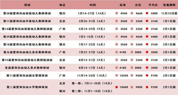 2025年腊月初九剖腹产生子吉日：2025年2月15日吉日