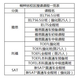 工作日去？员工比游客还多！