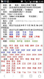 男命八字中，配偶经济条件优越的八字特征，妻子是正财还是偏财？