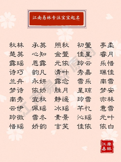 二、 屈姓女孩名字推荐（五行属金）