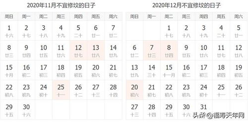 2026年11月修坟吉日一览表，有哪些是2026年修坟的最佳吉日？