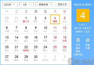 2020年4月8日黄历和12月4日黄历分别有哪些宜忌？