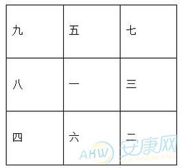 2023年75年属兔36岁运势如何变化？