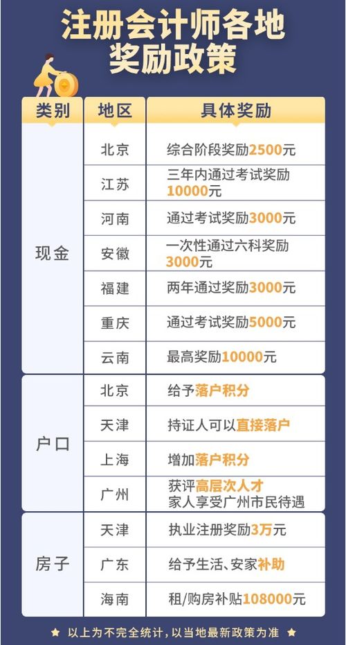 2026年属鼠领证最佳吉日是哪一天？老黄历推荐吉日有哪些？