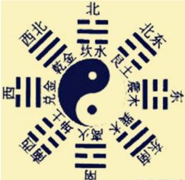 第二一部分：实践案例探究及验证过程详解