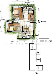 一室一厅东南入户门风水如何调整改善？
