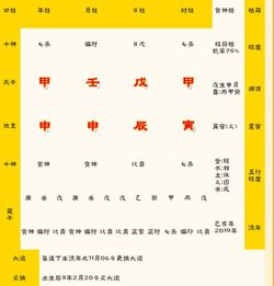 ：七杀在男命中的象征意义与化解需求