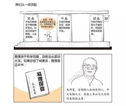 学命理八字需要多少钱？堪八字收费标准是多少？