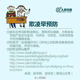 2. 盲目跟风的代价