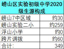 （一）吉时选择与气场调和