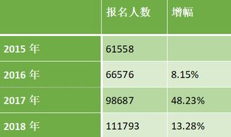 2002年出生属马的人2026年运势如何？