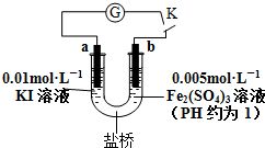 感应加热原理及其应用前景