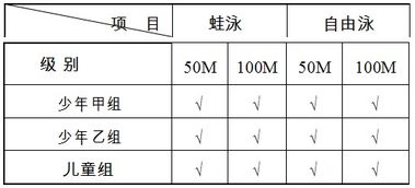 I.A　公历时间段节点与周岁的算术规则