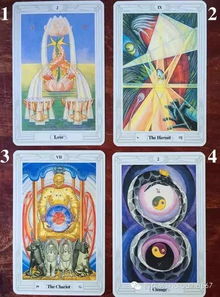 案例三：小李的项目突破