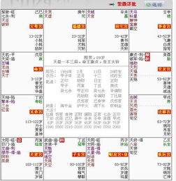 重诺讲信、 仁慈有魄力之人的吸引力