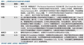 ：数字时代的身份焦虑与风水隐喻