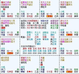 五两女命一生运势如何，有哪些详细变化和影响？