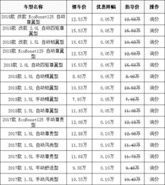 六壬、 奇门遁甲等传统择日术之应用