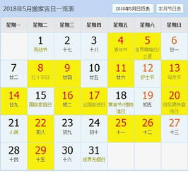 如何挑选五月搬店吉日，开店选吉日有什么讲究？