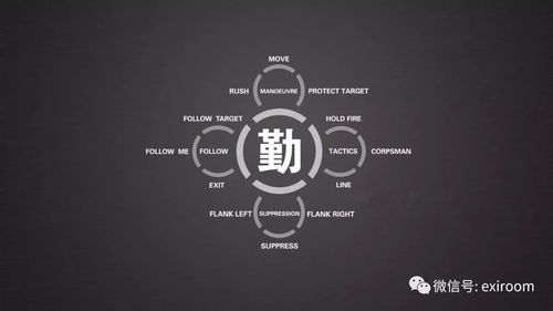 四、 心理学视域对目击经历的解释尝试