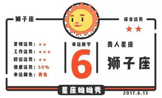 2019年上半年哪个星座容易遭遇烂桃花，运势不佳？