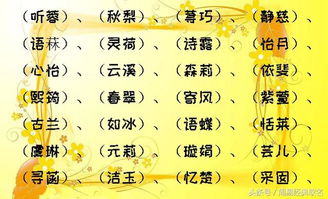 三、 具体推荐姓名