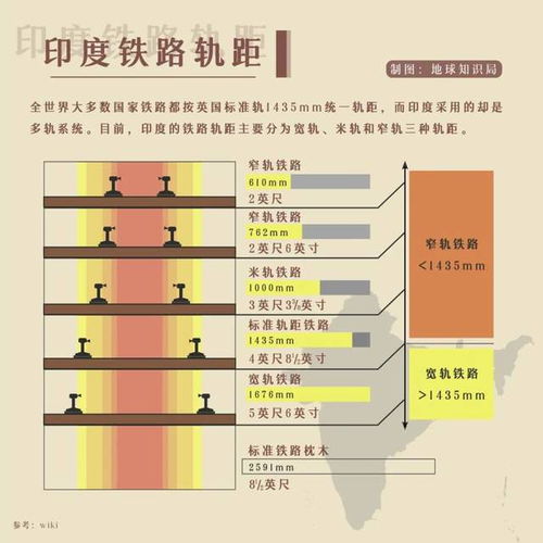 2.1 性别差异化审美规范