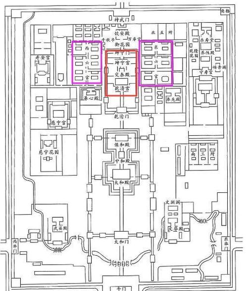 三宫六院和范3院都是什么院？指的分别是哪些地方？