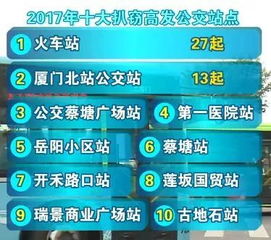 长尾关键词的挖掘与优化