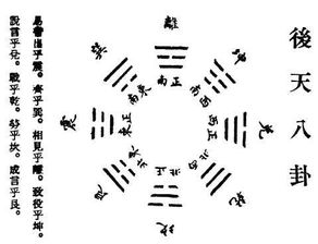 如何通过看风水八卦吉凶方位图和八卦断吉凶掌诀来判断家居或企业的吉凶方位？