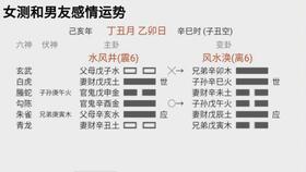 八字身弱食伤重如何化解，算命说这是差命，真的吗？