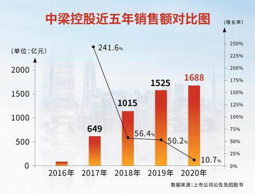 现代科学的无力解释