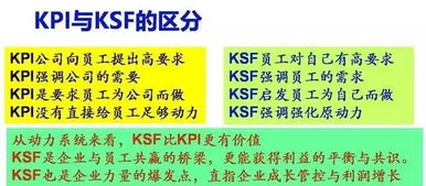 1.2 名义与身份相匹配的重要性