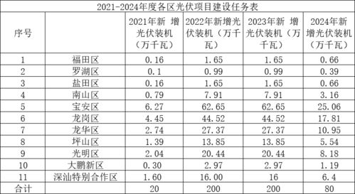 2026年农历十二月有哪些丧事吉日适合举行葬礼？