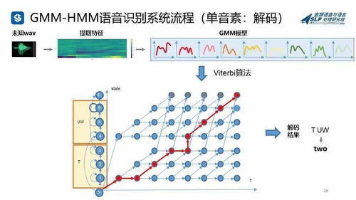 3.1 客观数据分析与多维度评估相结合