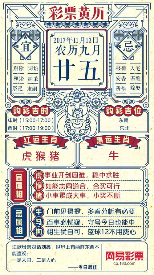 2026年黄历中求嗣吉日是哪一天？如何查询？