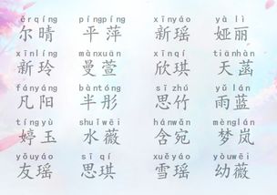2.1 响亮的名字：简单读简单记是关键