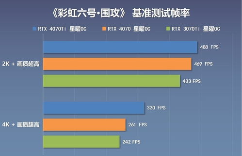 一、 迁移宫星曜分布与流年互动机制