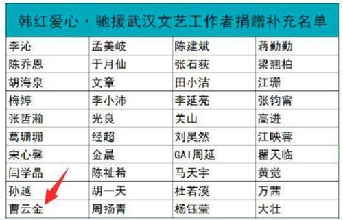 2025年8月15日星象配置与“簸箕口”聚财格局的深度解析