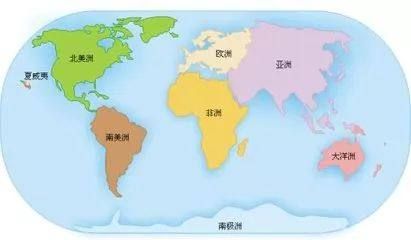 较大西洋：跨洲联通的十分沉关键通道