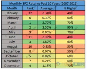进一步延伸的人生戏剧性阐释