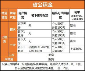 ：时空坐标下的历法架构与吉日探究