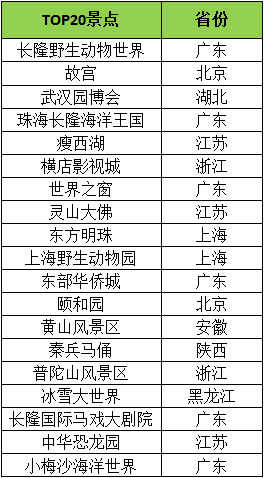 三、 值神“青龙”与当日吉凶