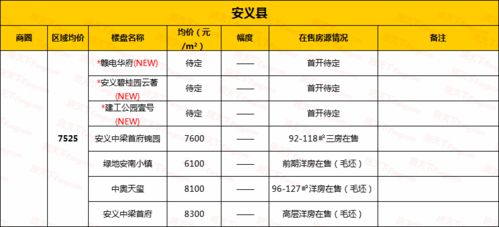 参考文献与数据来源